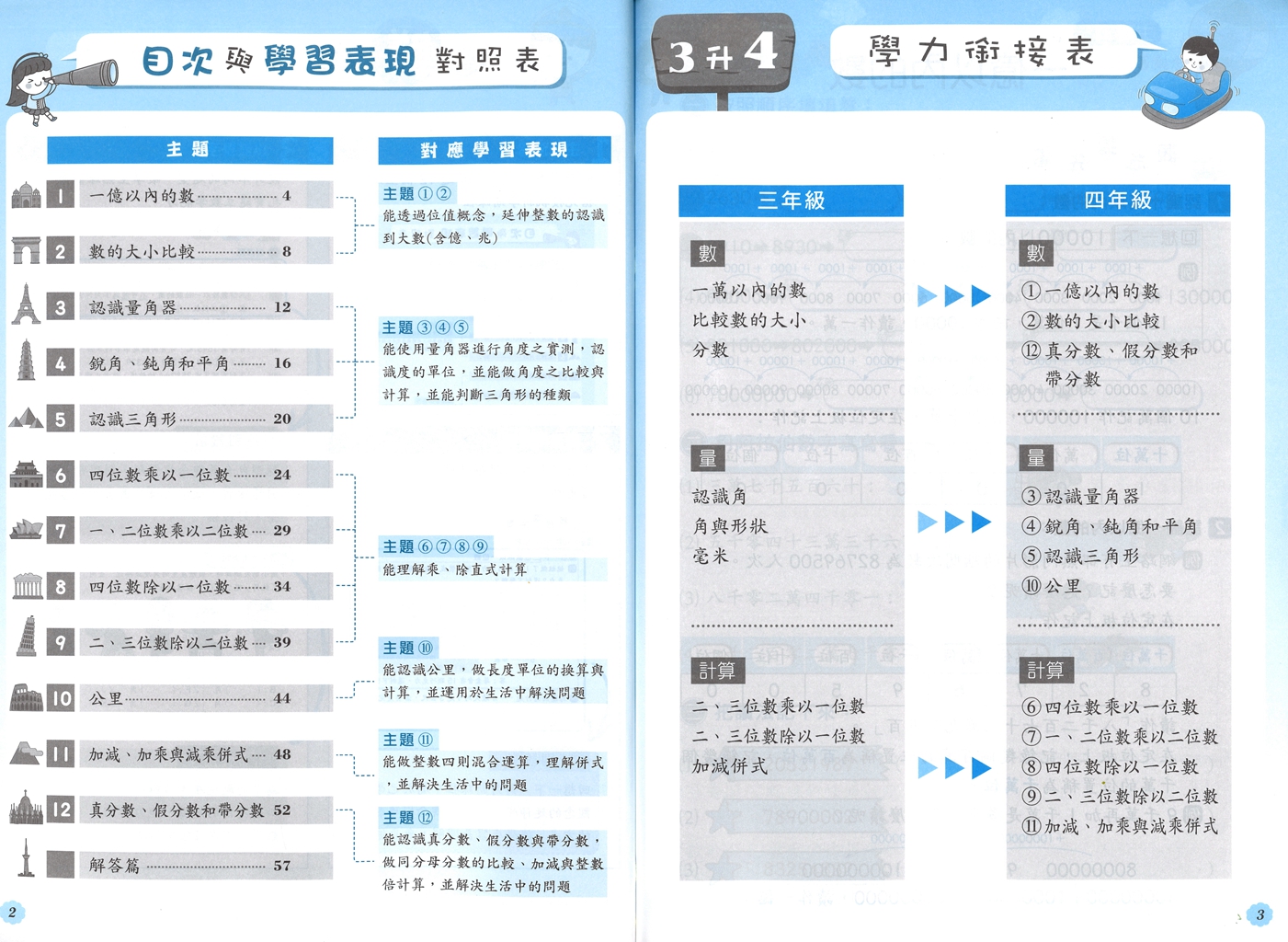 【國小暑假115】奇鼎 數學搶先營-3升4